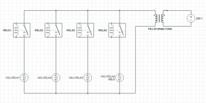 circuitino