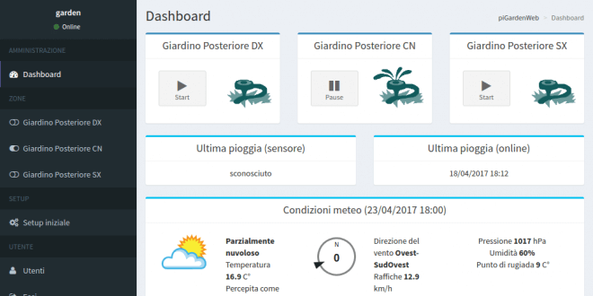 [Immagine: pigardenweb-dashboard-top-660x330.png]