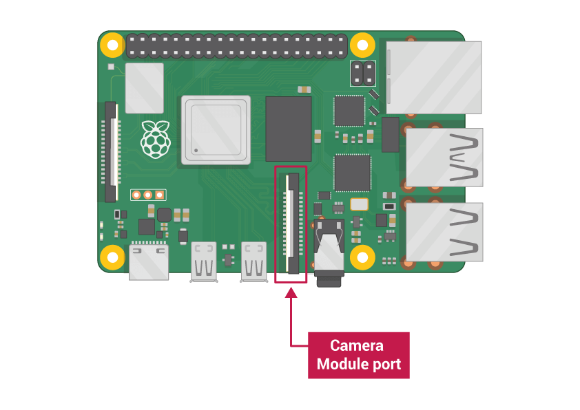 porta CSI PI