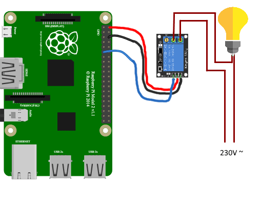 Relè collegato al un pin GPIO