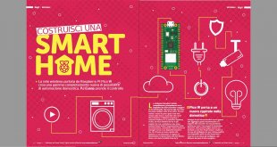 MagPi 123 doppia pagina