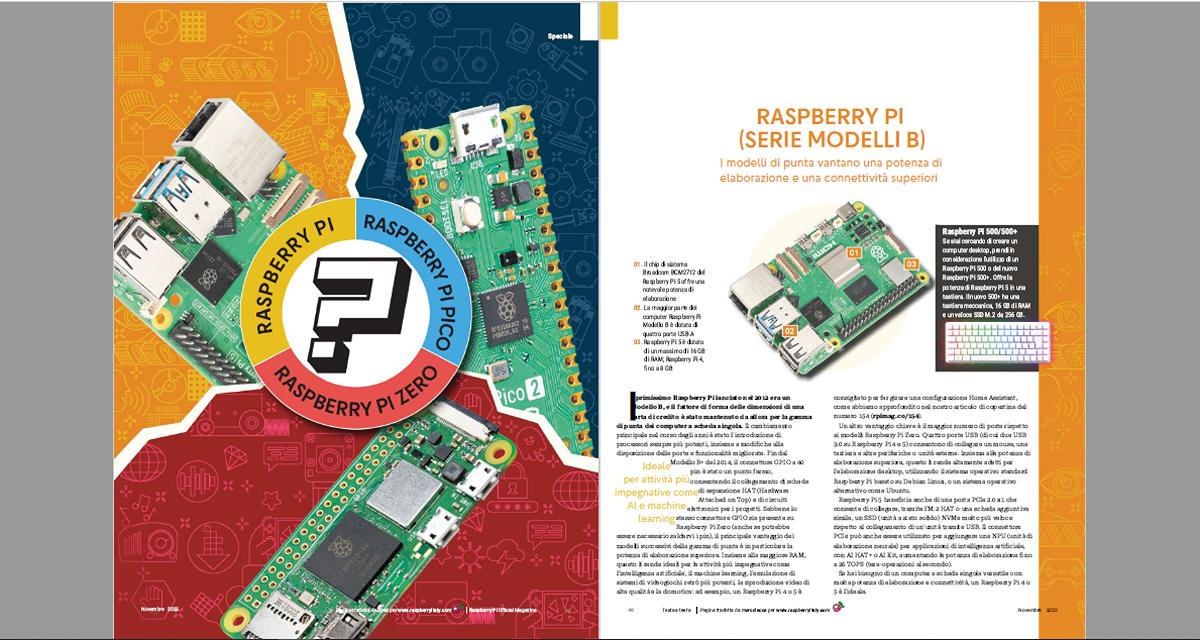 RPOM 159 doppia pagina