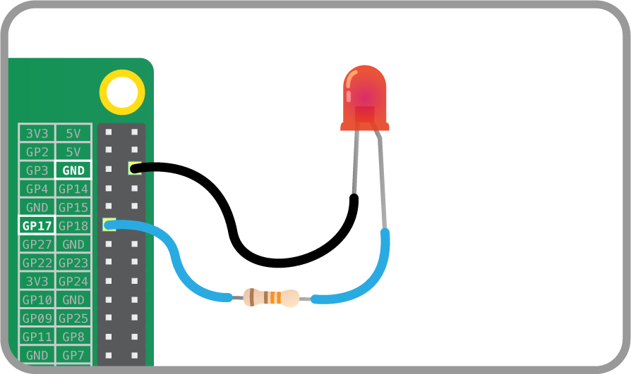 LED su GPIO17